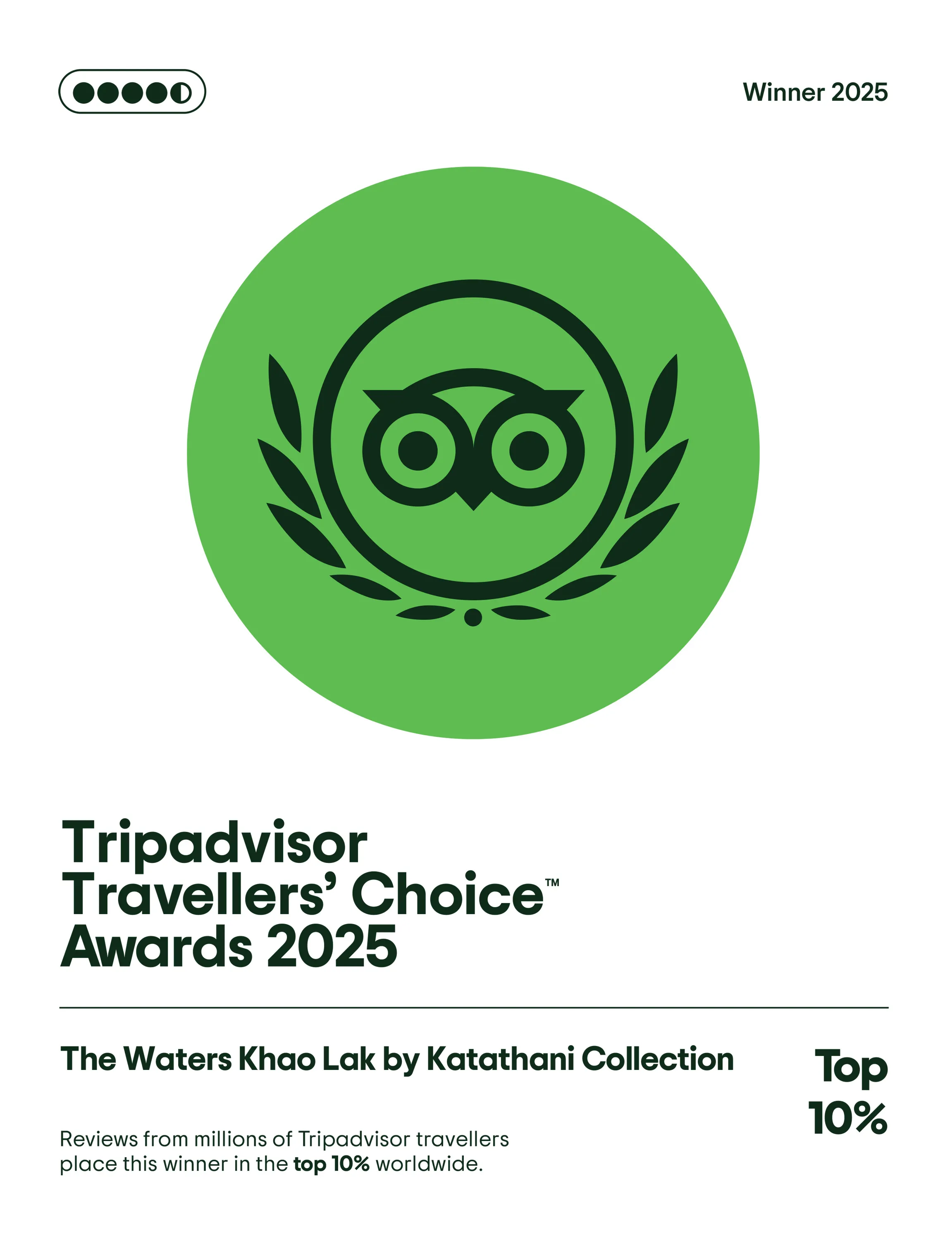2025 TripAdvisor Travelers' Choice Award Winner!